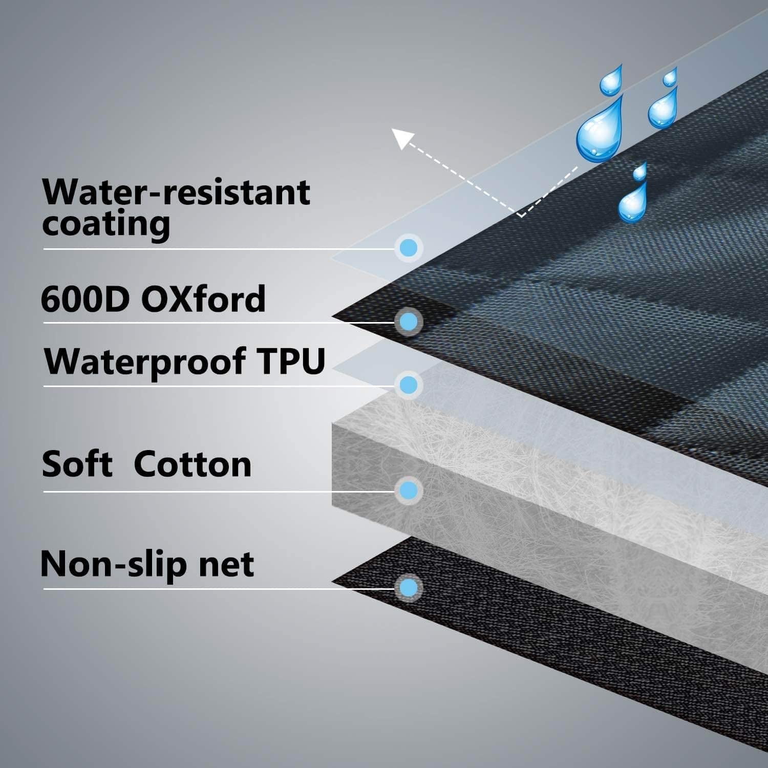 Dog Car Seat Cover for Back Seat, 100% Waterproof Back Seat Pet Cover for Dogs with Mesh Window, Scratch Prevent Antinslip Dog Hammock for Car